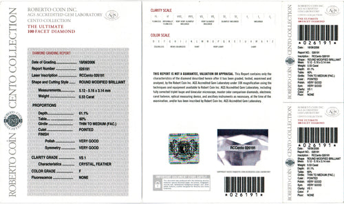 AGS Accredited gem lab report on Roberto Coin Cento Collection Diamond 18 Carat Gold Stud Earrings