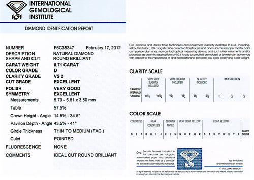 diamond identification certificate 0.71 carat