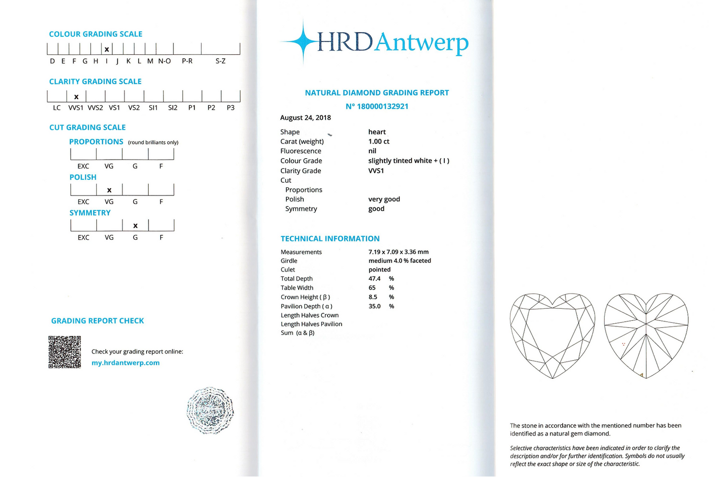 1.00 Carat Heart Shaped Diamond Platinum Engagement Ring