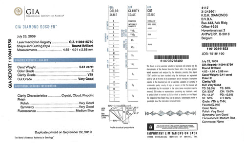GIA report