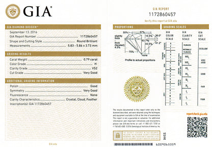 GIA 0.79ct H VS2 Brilliant Cut Diamond Floral Platinum Engagement Ring