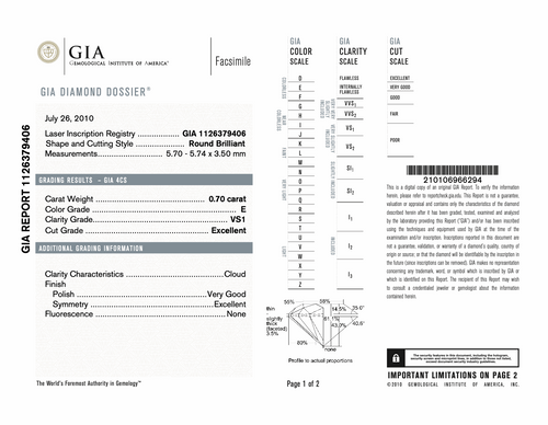 gia certificate