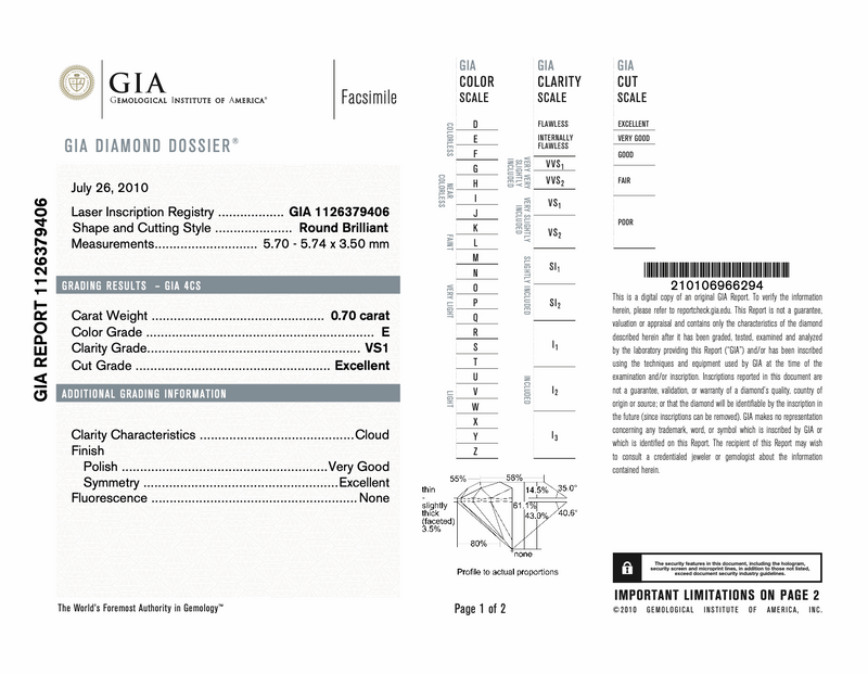 gia certificate