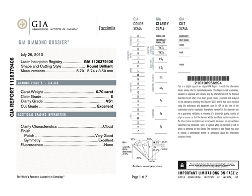 gia certificate